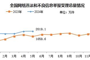 18新利体育官方最新入口截图3